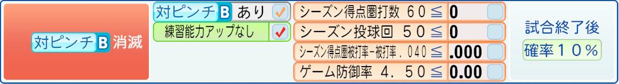 消滅条件