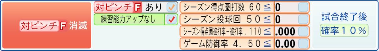 消滅条件