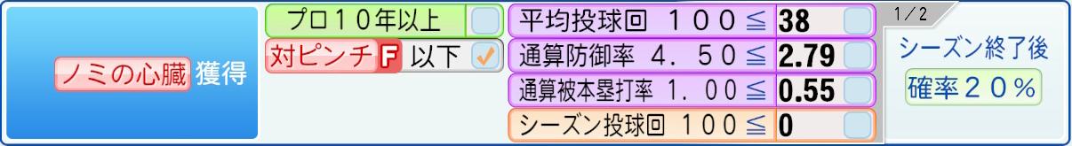 獲得条件