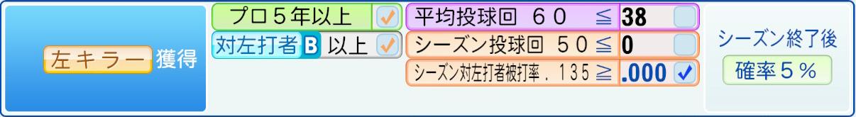 獲得条件