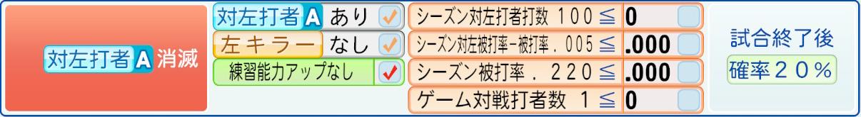 消滅条件