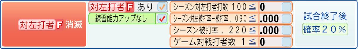 消滅条件