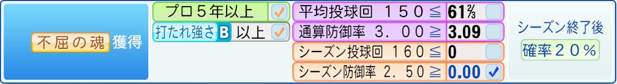 獲得条件