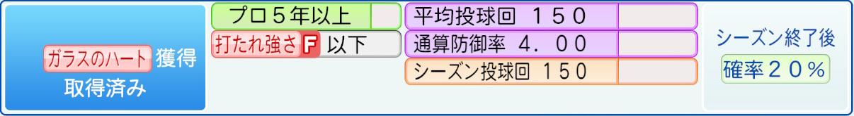 獲得条件