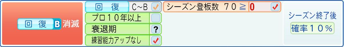 消滅条件