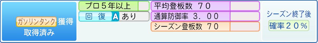消滅条件
