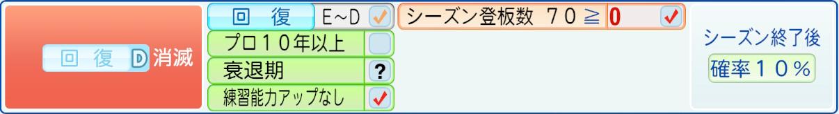 消滅条件