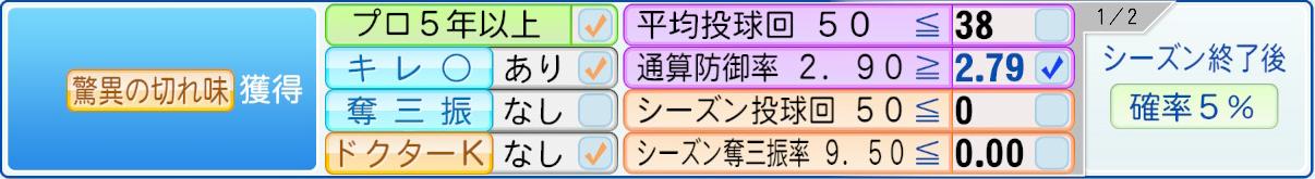 獲得条件
