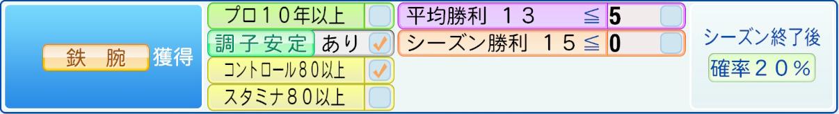獲得条件