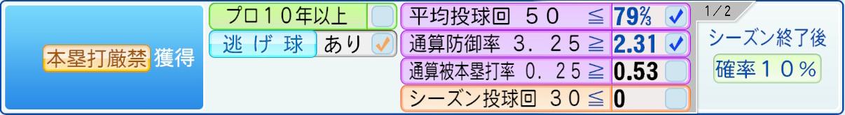 獲得条件