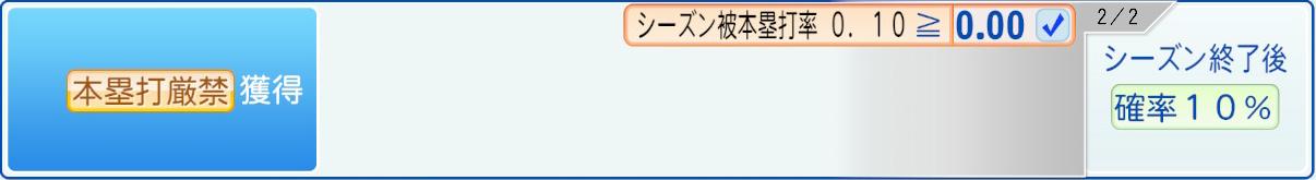 獲得条件