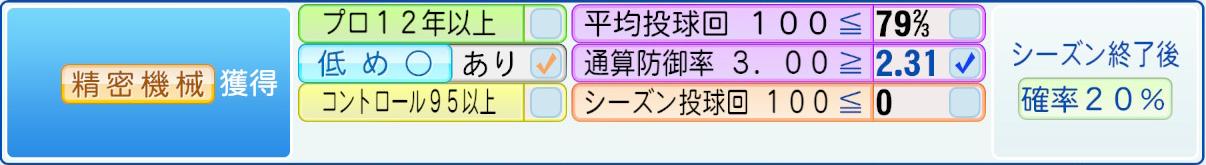 獲得条件