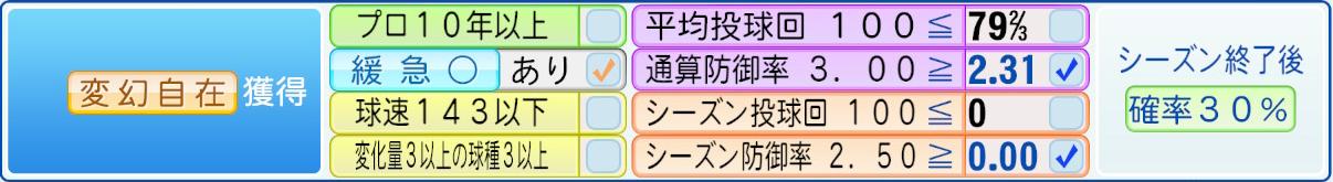 獲得条件