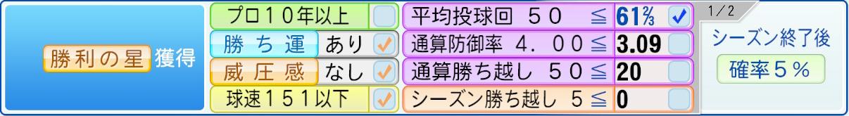 獲得条件