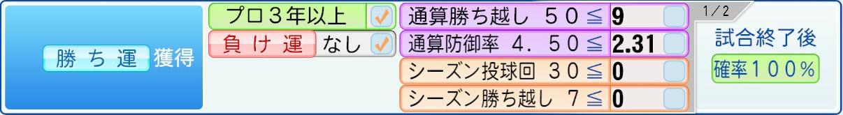 獲得条件