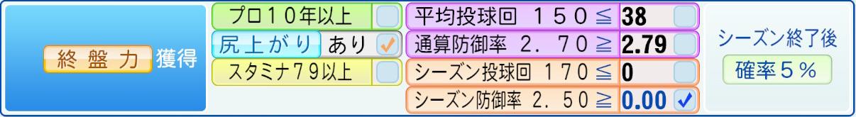獲得条件