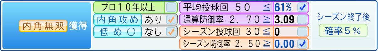 獲得条件
