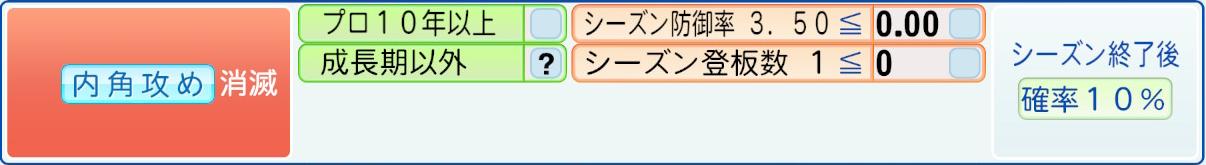 消滅条件