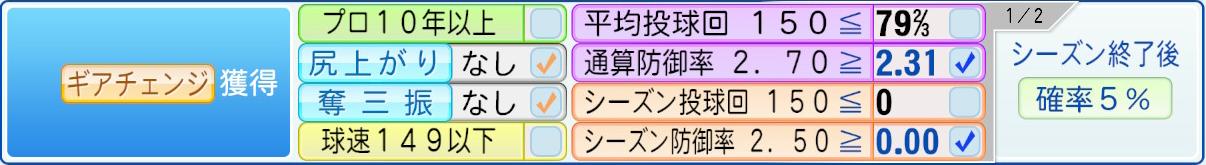 獲得条件