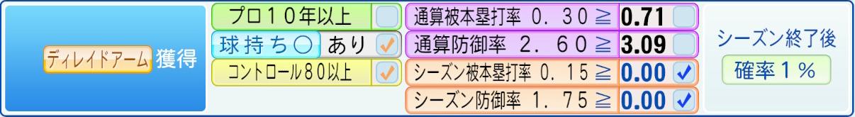 獲得条件