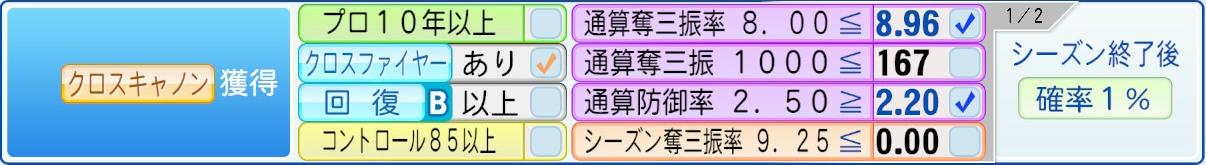 獲得条件