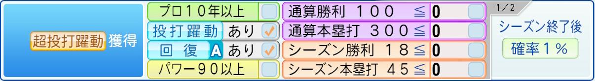 獲得条件