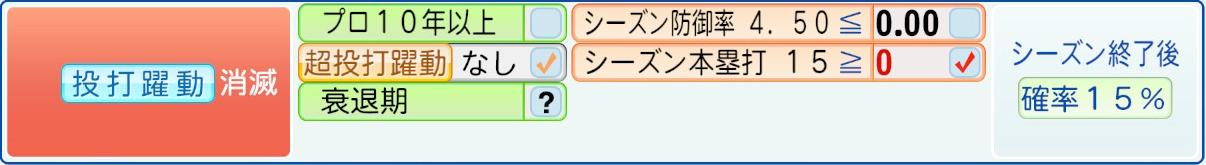 消滅条件