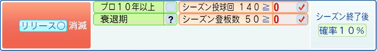 消滅条件