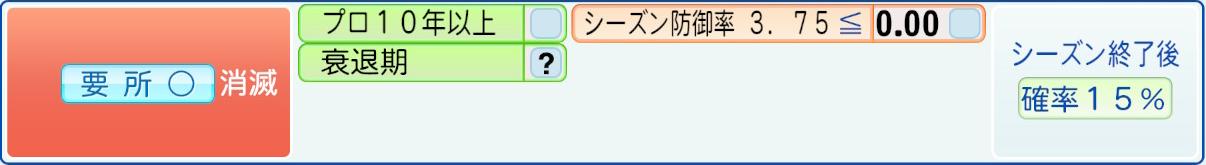 消滅条件