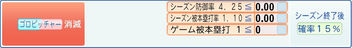 消滅条件
