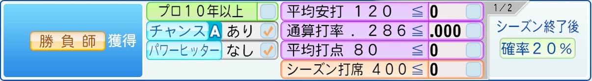 獲得条件