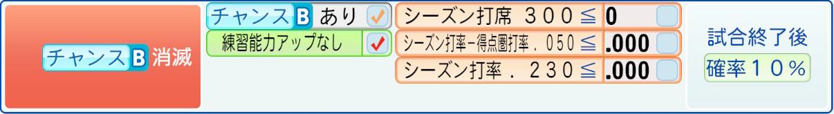 消滅条件