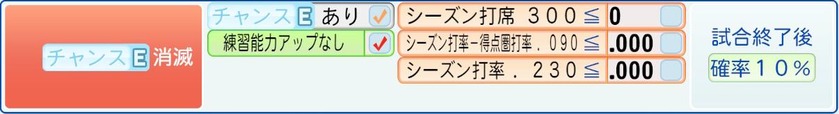 消滅条件