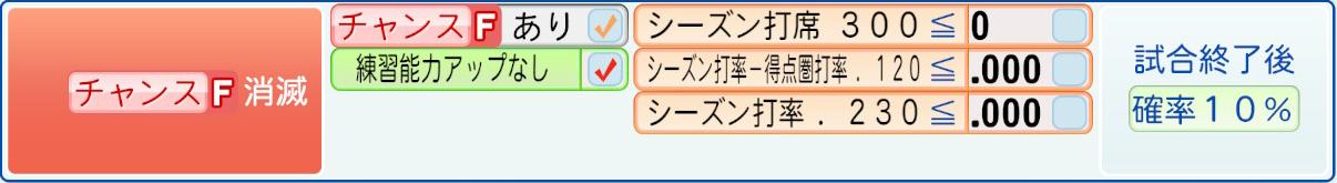 消滅条件