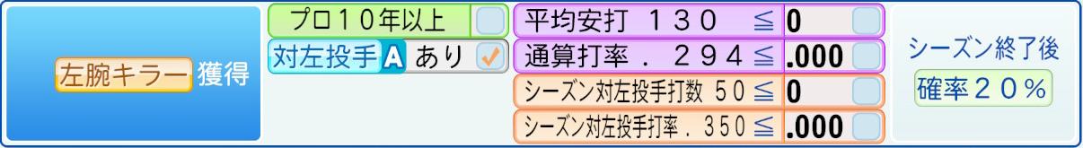 獲得条件