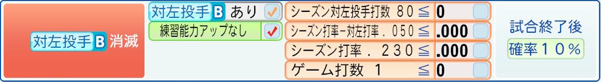 消滅条件