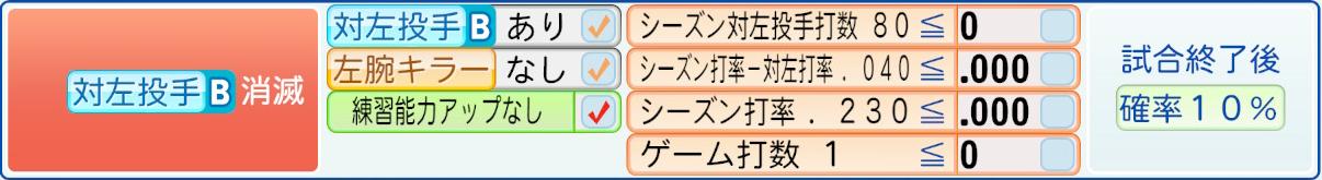 消滅条件