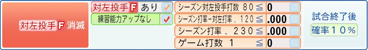 消滅条件