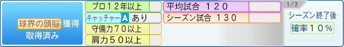 獲得条件