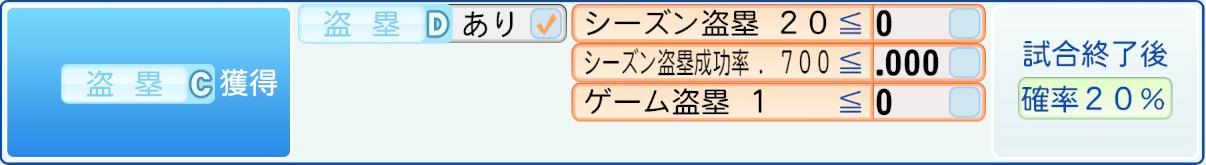 獲得条件