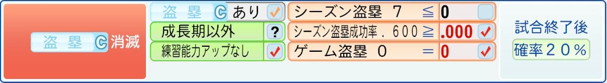 消滅条件