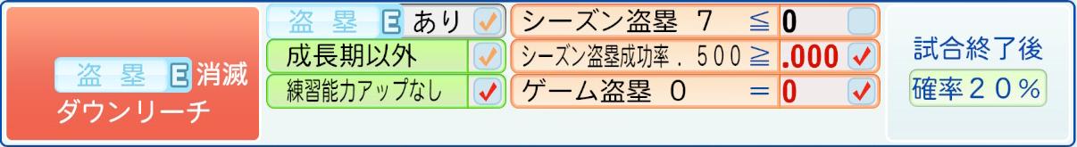 消滅条件