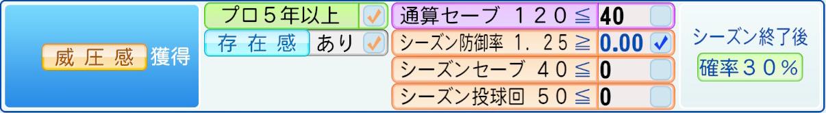 獲得条件