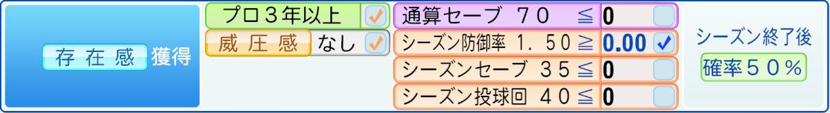 獲得条件
