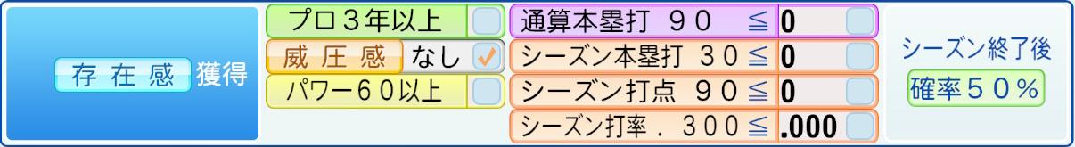 獲得条件