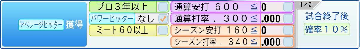 獲得条件