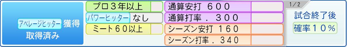 獲得条件