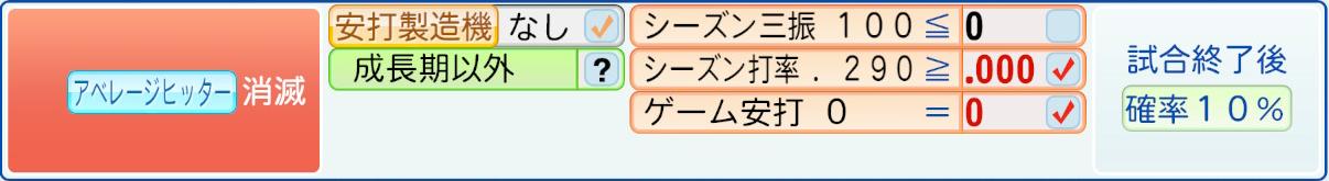 消滅条件