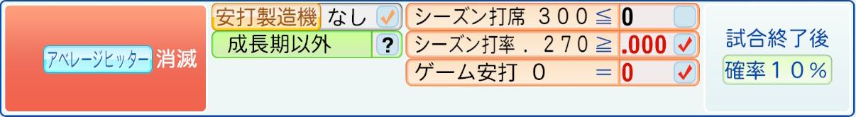 消滅条件