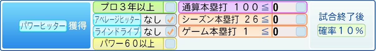 獲得条件